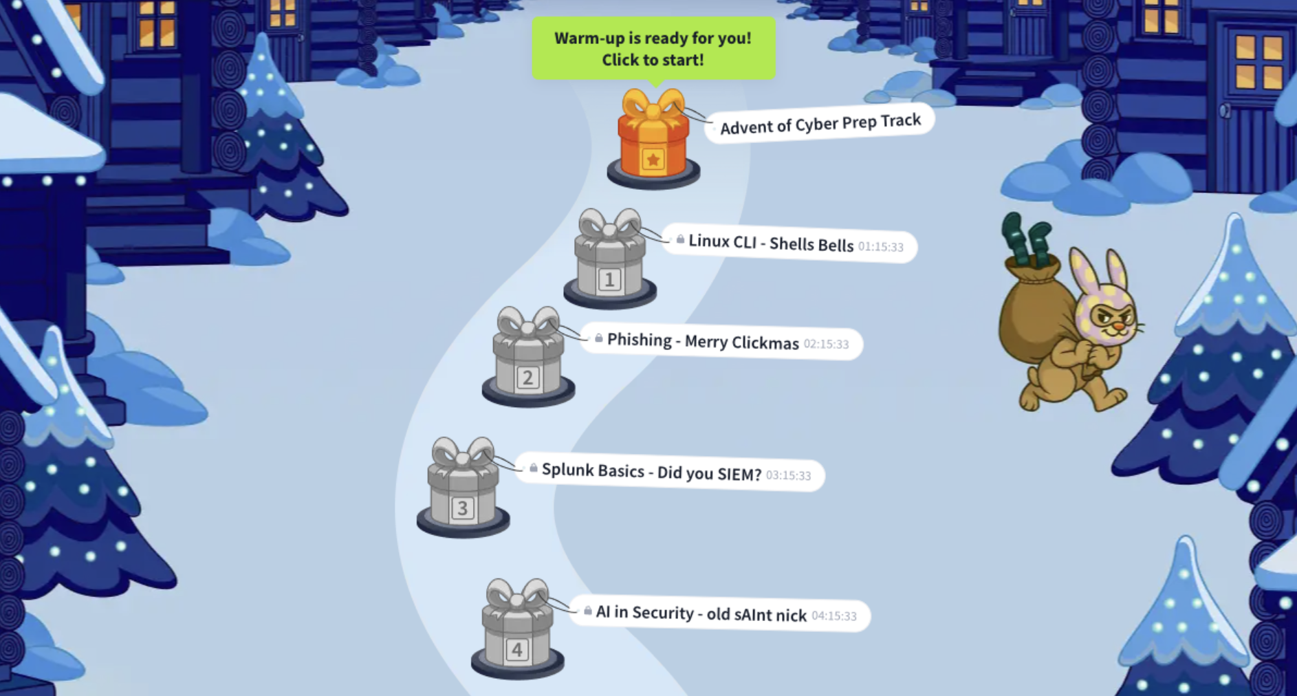 Advent of Cyber 2025